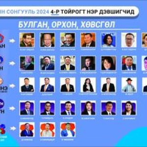 “СОНГУУЛЬ-2024” СОНГОХ ЭРХ ТАНЫ ГАРТ